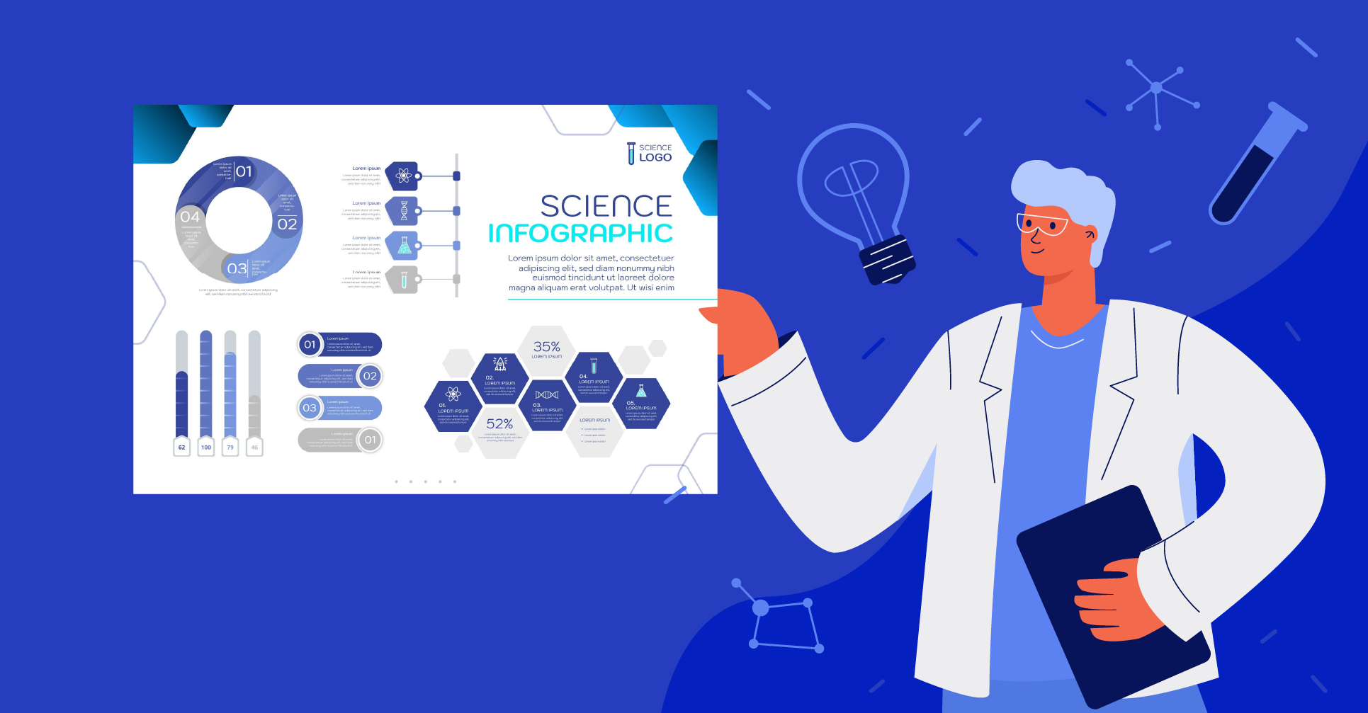 Biotech bundles