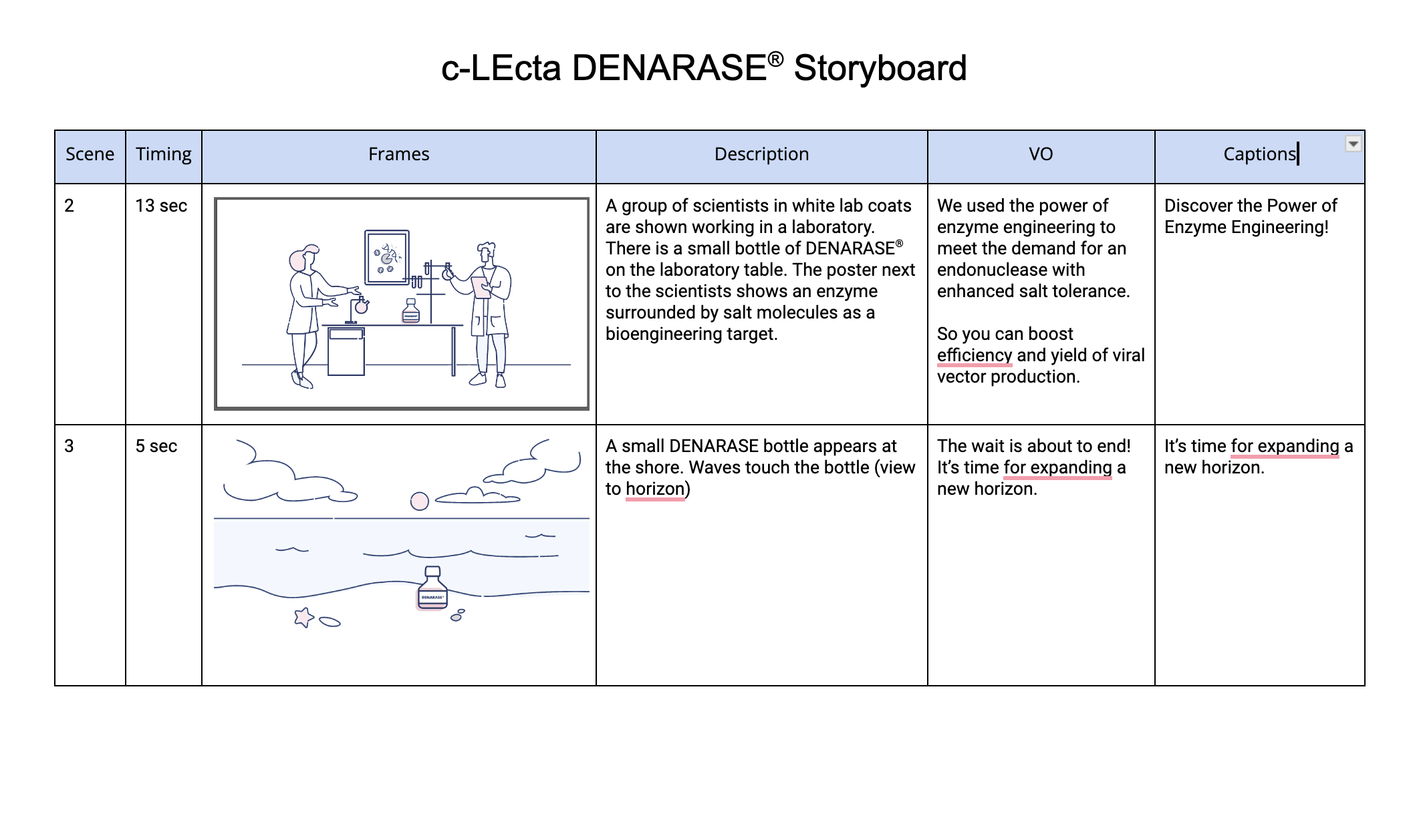 c-LEcta Workflow - 1