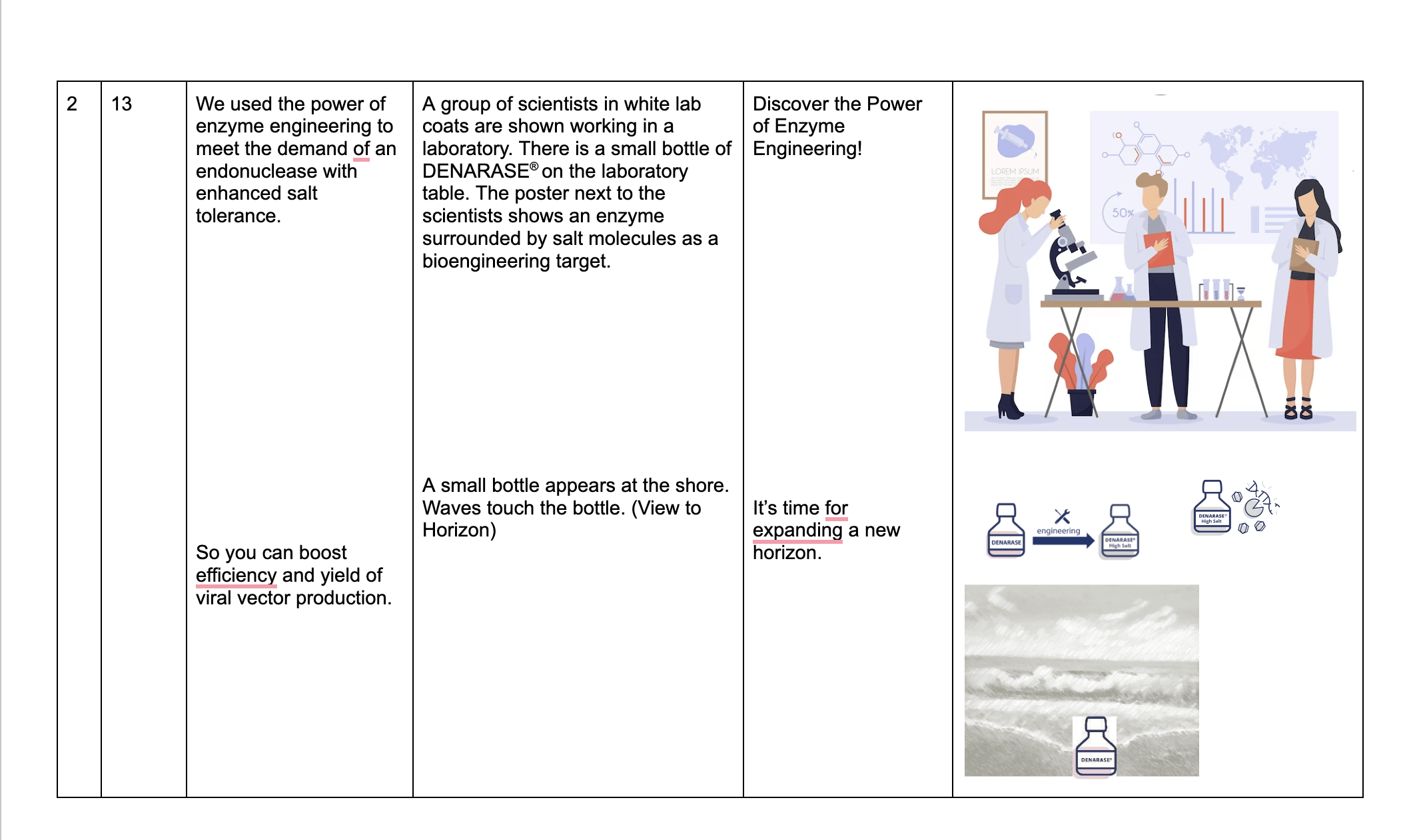 c-LEcta Workflow - 2