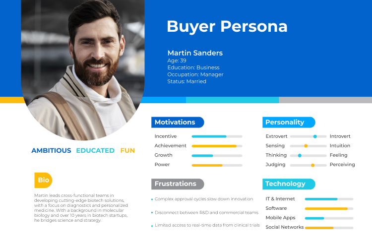 What Is a Buyer Persona - Your Ultimate Guide to Creating and Using Them