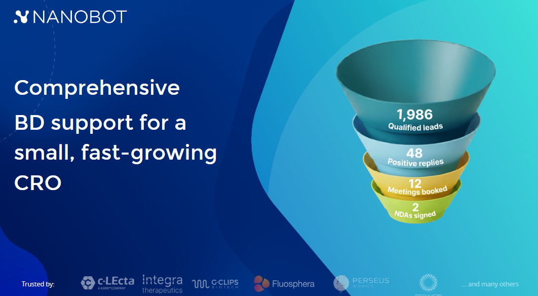Comprehensive BD support for a small, fast-growing CRO